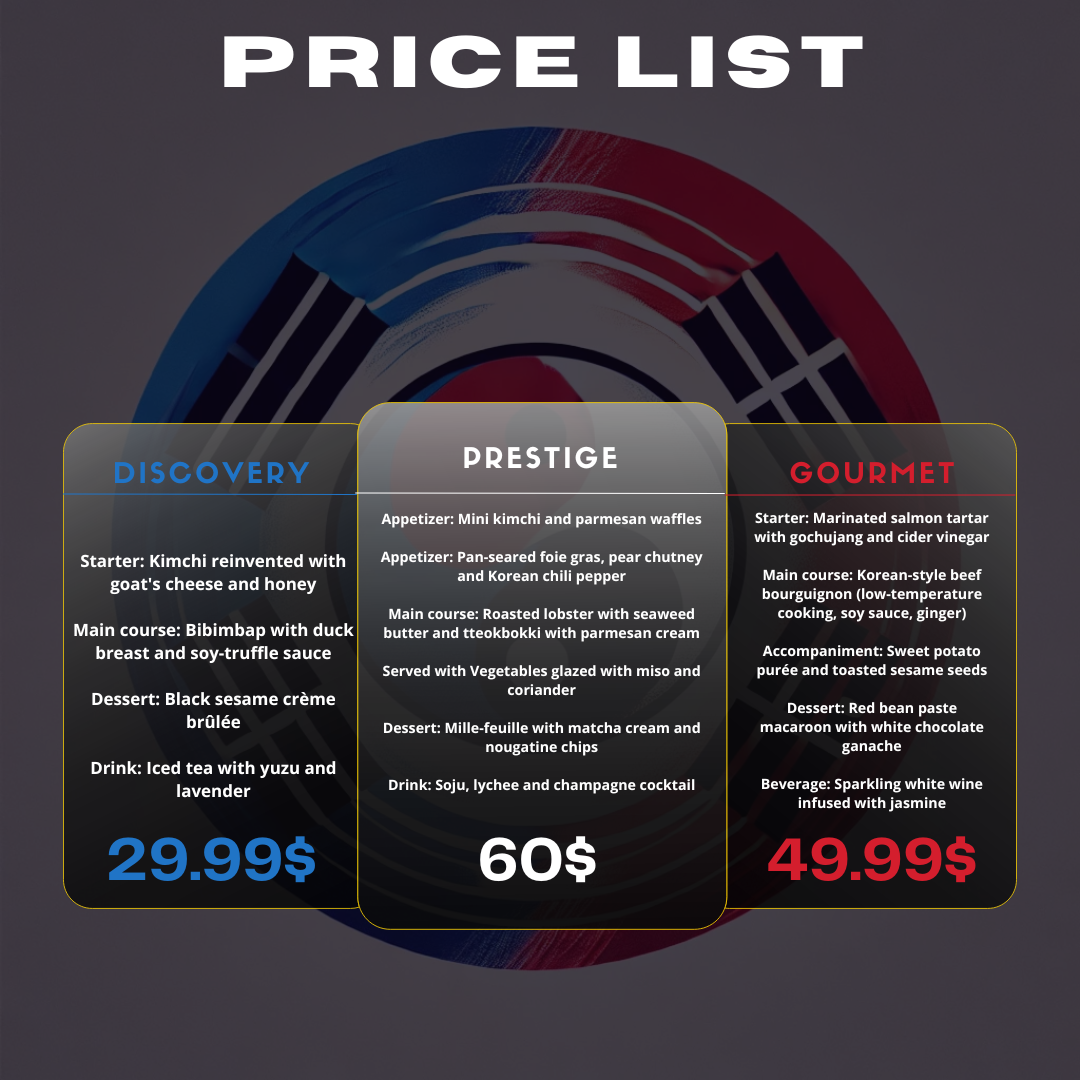Price List