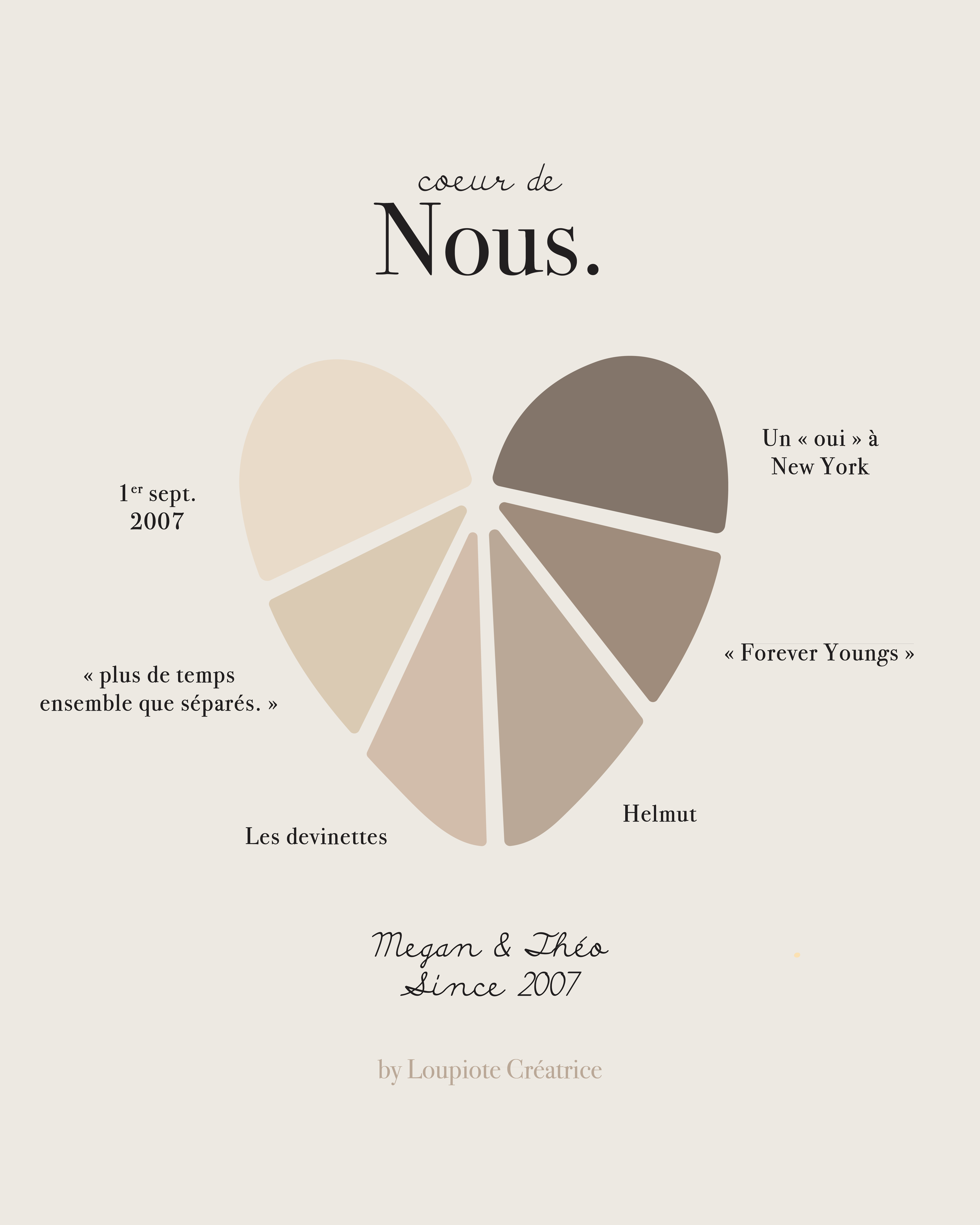 Affiche personnalisable "Coeur de nous"