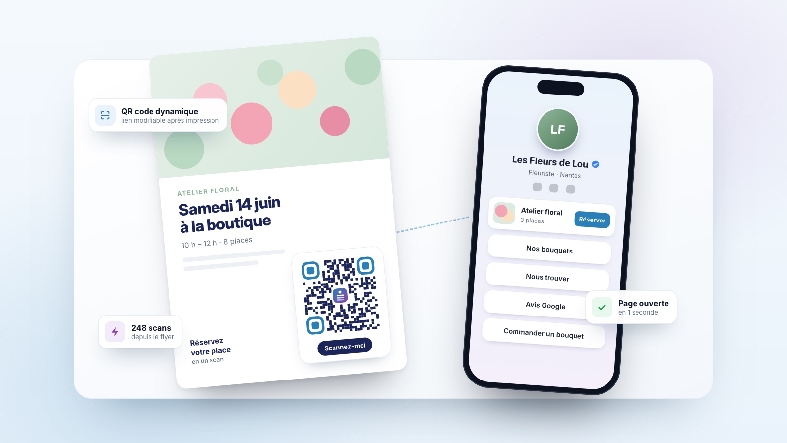 Flyer imprimé avec un QR code dynamique Allinks